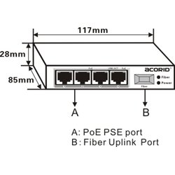 4+1 Port PoE Fiber Switch 15,4W. 10/100Mbps