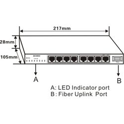 8+1 Port PoE Fiber Switch 15,4W. 10/100Mbps