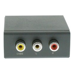 CVBS Composite to HDMI Converter