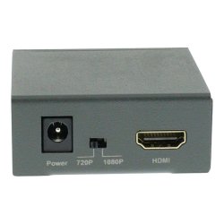 CVBS Composite to HDMI Converter