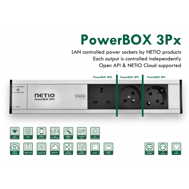 SmartBOX PDU with M2M API protocol and 3 outlet