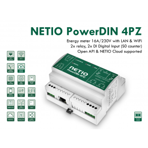 PowerDIN 4PZ, dobbelt elektricitetsmler 230V / 16A, LAN, WiFi
