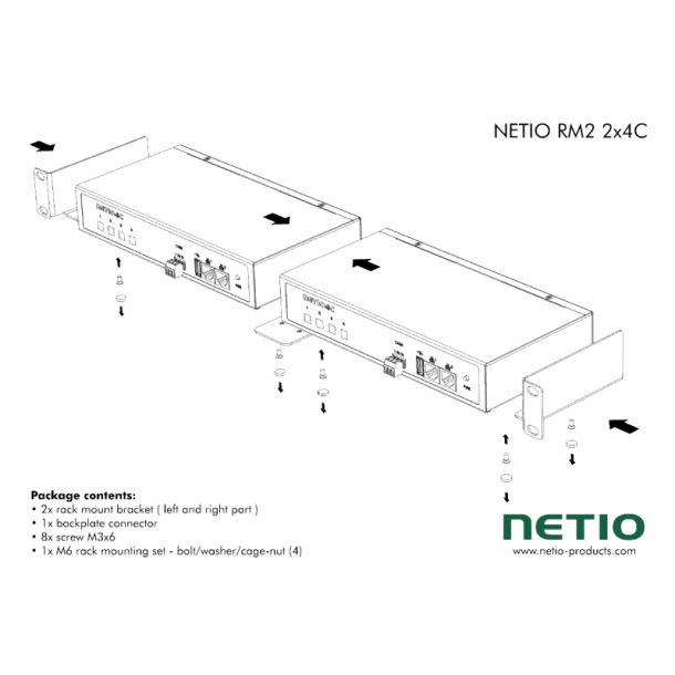 19 vinkelbeslag til to Netio 4C