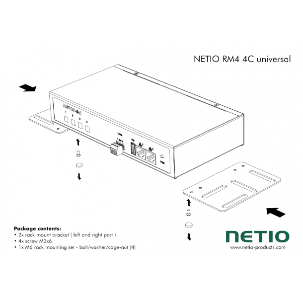Konsol til universel montering af Netio 4C