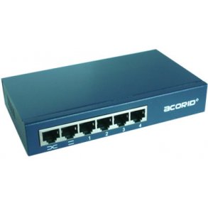 5 x RJ45. With intern Power