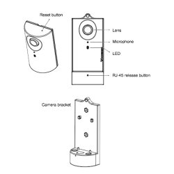 1 MP Indoor (0c), 1.3mm, 180c Panorama View Mini Box. H264, 30fps 1280x800, PoE, Flat Mount.