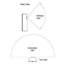 1 MP Indoor (0c), 1.3mm, 180c Panorama View Mini Box. H264, 30fps 1280x800, PoE, Flat Mount.