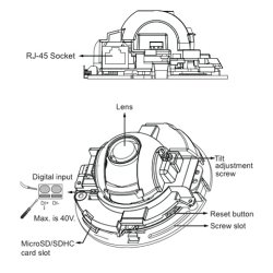 1 MP Indoor Ultra Mini Dome, 30fps 1280x800, ONVIF, White Model