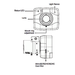 3 MP Indoor (0c) Mini Box. D/N, 2.8-8mm, P-Iris, WDR Pro, 3 streams, H.264 20fps 2048x1536, 30fps 1920x1080, PoE.