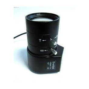 Auto Iris, Variable Lenses